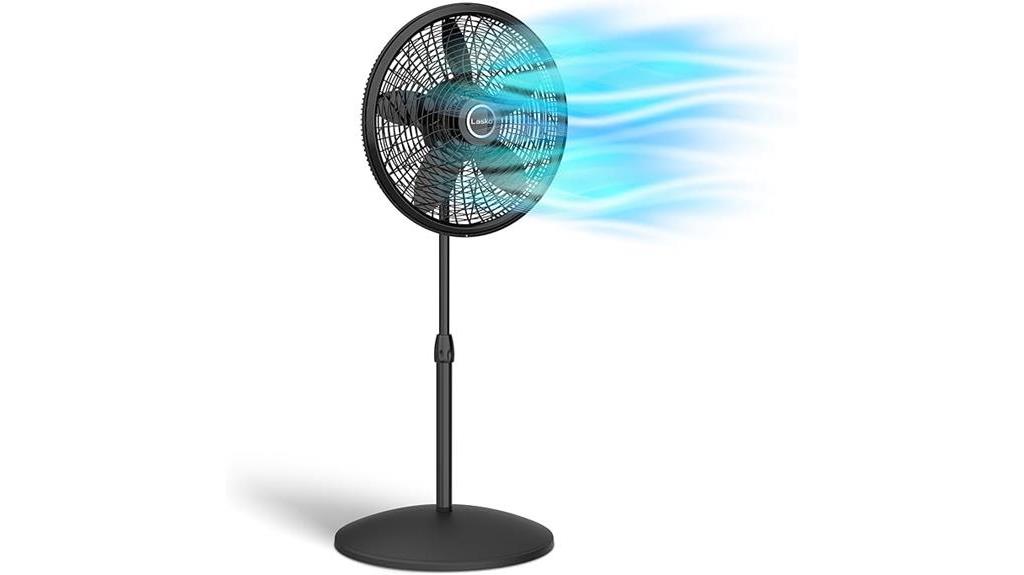 adjustable height pedestal fan