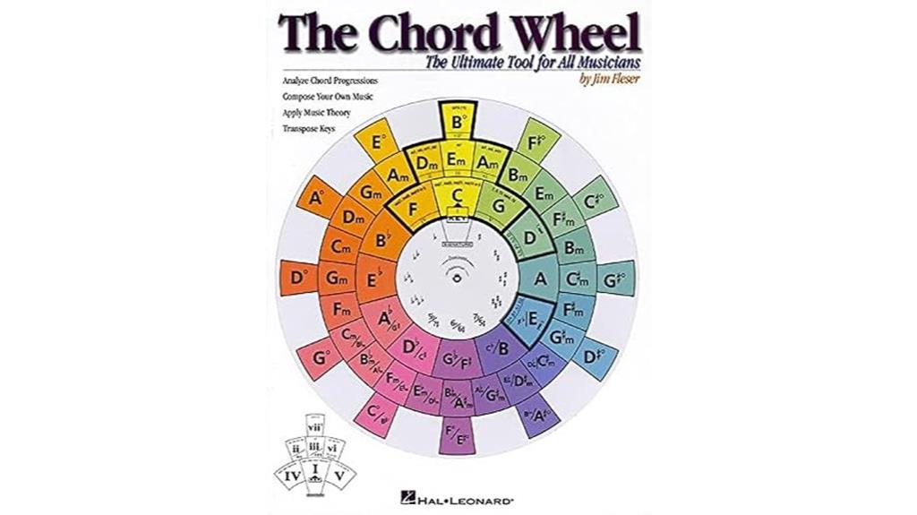 chord wheel for musicians