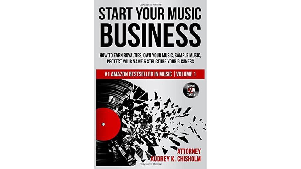 establishing a successful music business