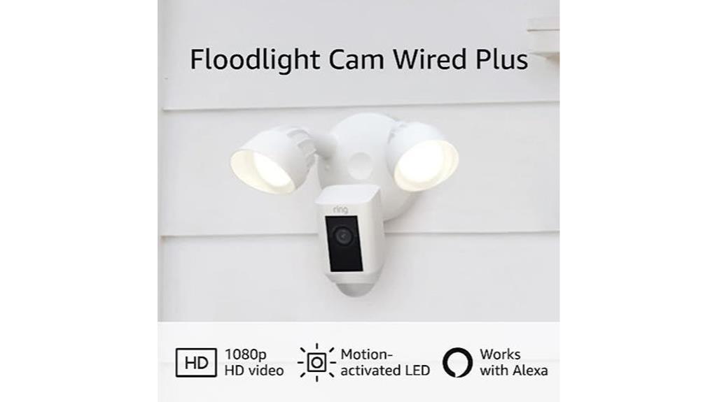 high definition video with motion detection