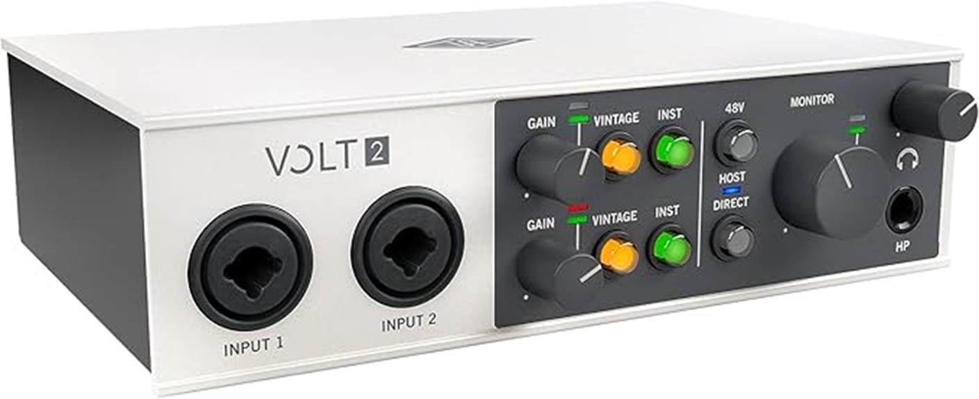 high quality audio interface technology