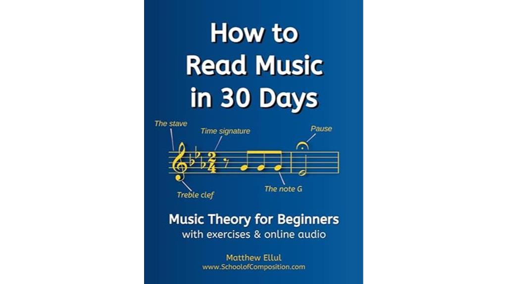 learn music notation fast