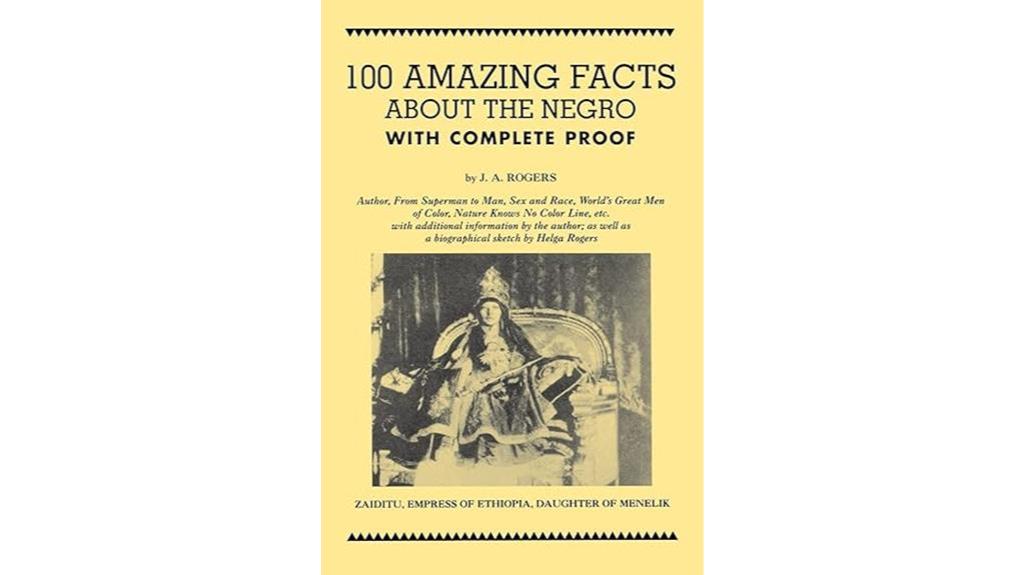 negro history and facts