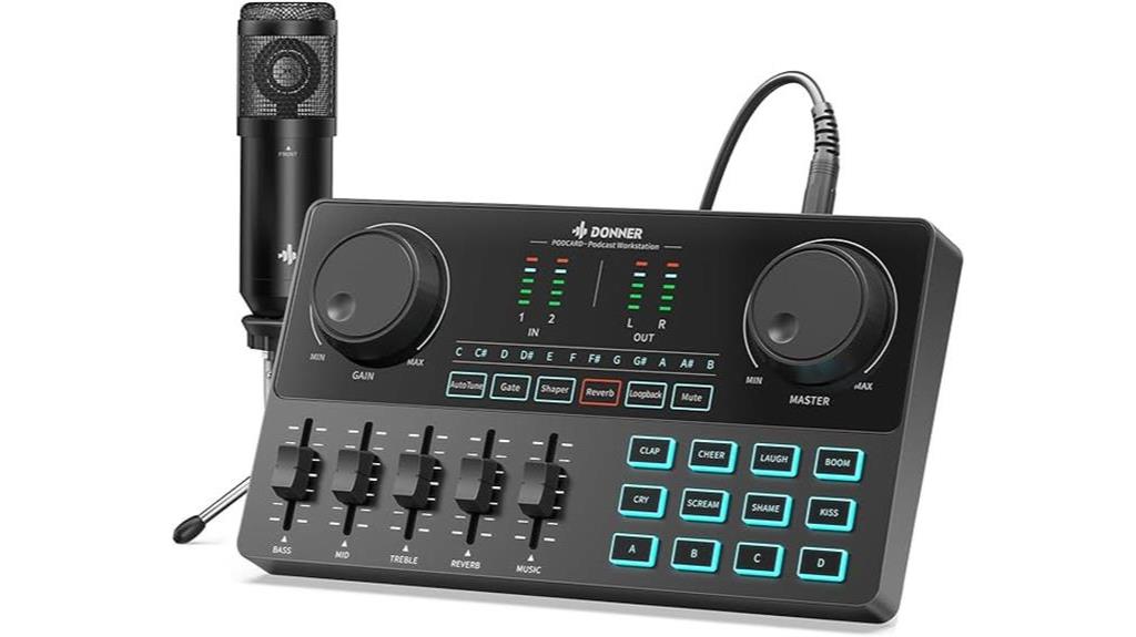 podcast equipment bundle purchase