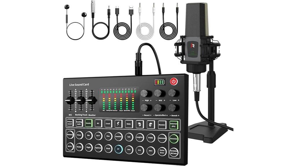 podcast equipment bundle with audio interface