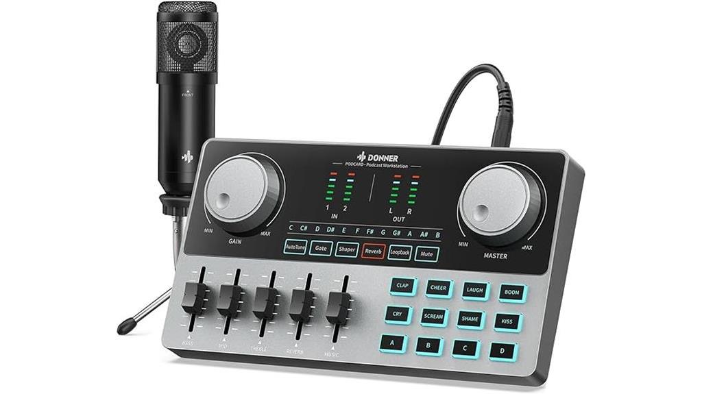 podcast equipment bundle with audio interface and condenser microphone
