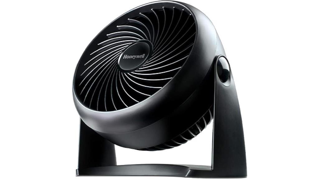 powerful 11 inch honeywell fan