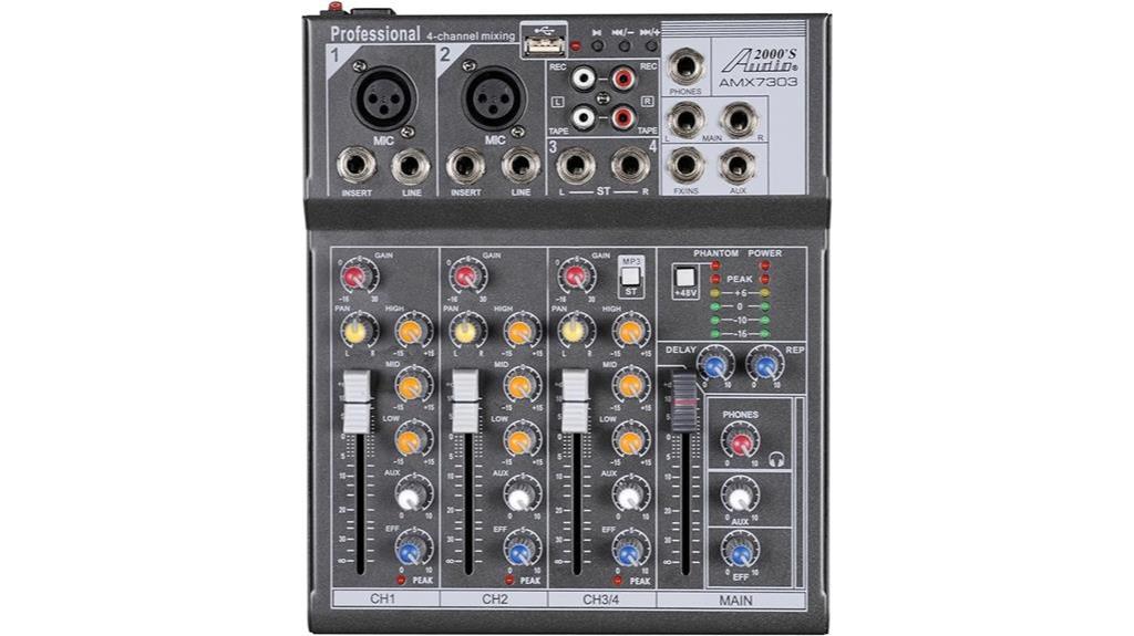 professional audio mixer features
