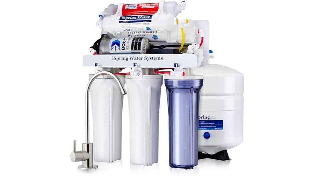 reverse osmosis system with alkaline water filter