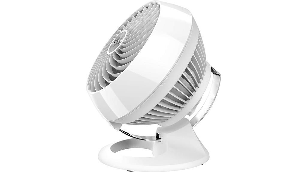small white vornado fan