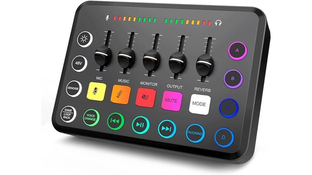xlr microphone interface mixer