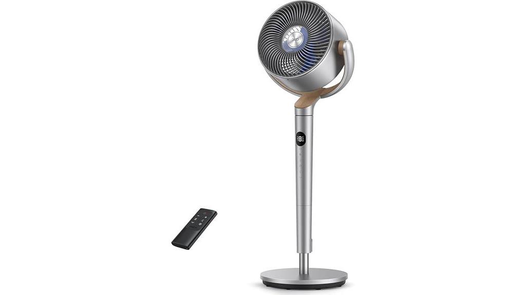 dreo oscillating standing fan