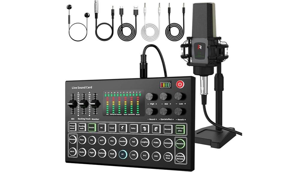 complete podcast recording setup