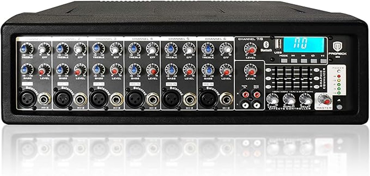eight channel powered mixer