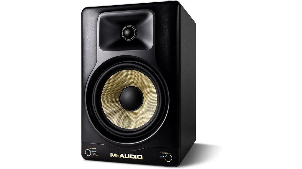 m audio forty eighty eight