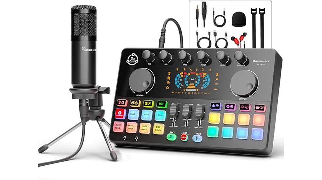 podcast gear set