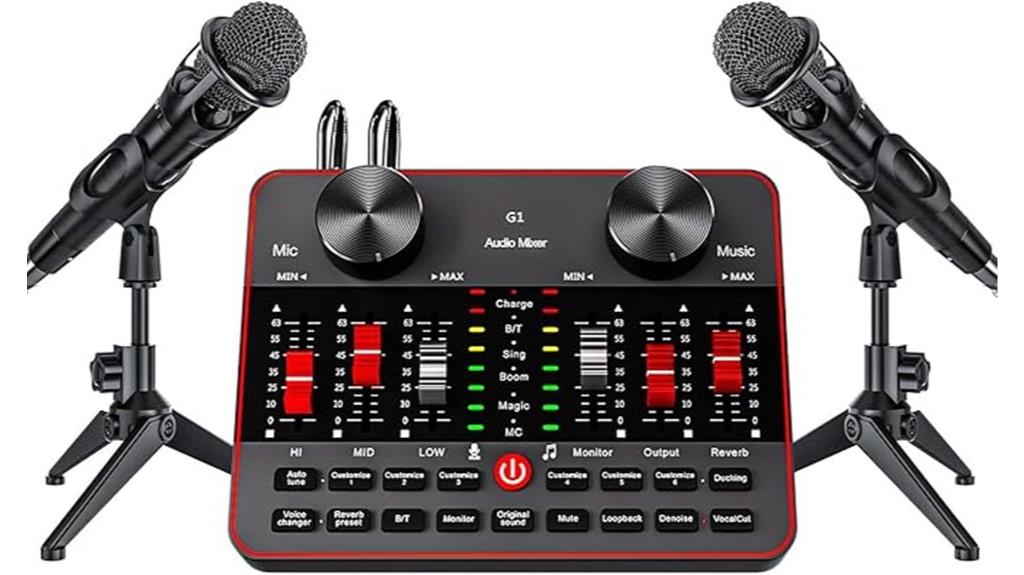 podcast microphone bundle