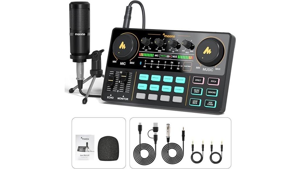 podcast microphone mixer bundle