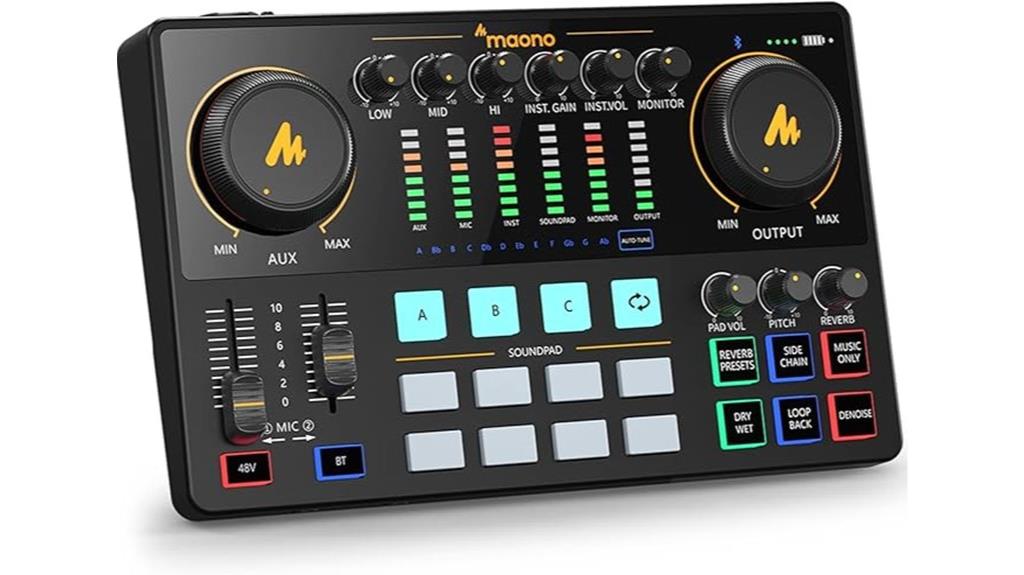 podcast mixer with interface
