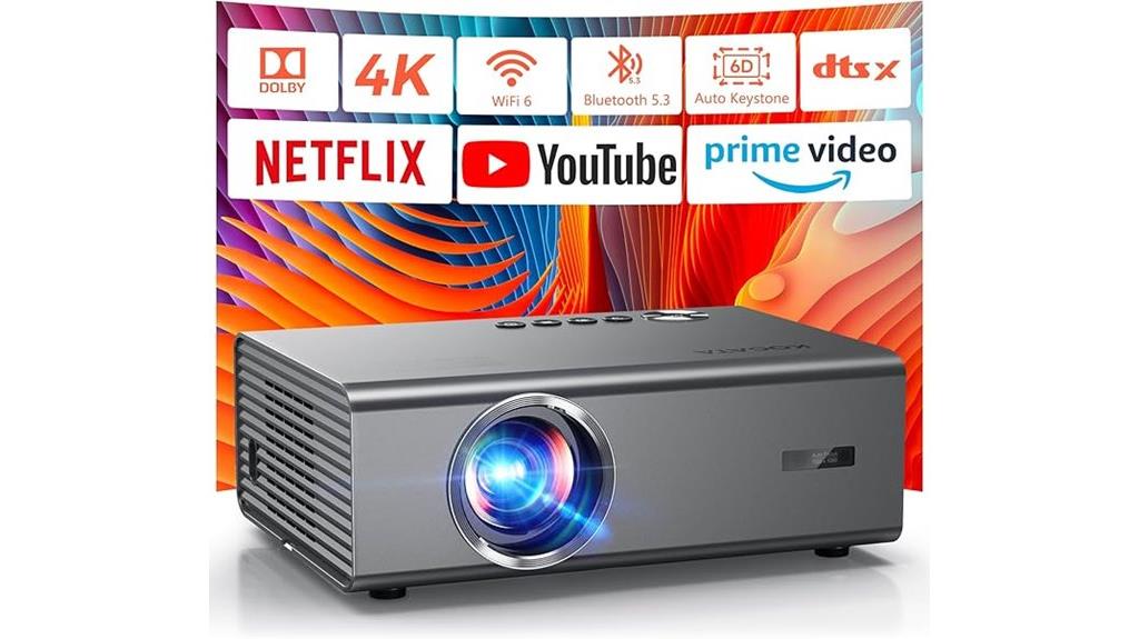 4k projector with dolby