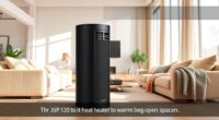 large room space heaters