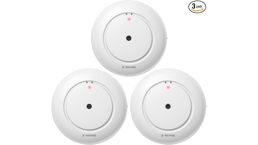 wi fi water leak detectors