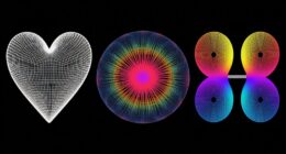 microphone polar pattern types