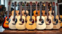 top acoustic guitars under 2000