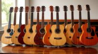 top classical guitars under 1000