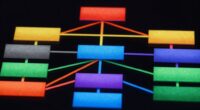 color intensity classification method